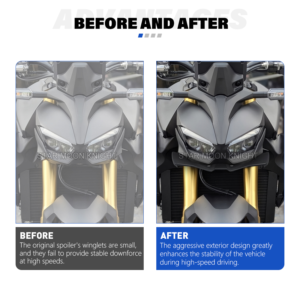 Front Spoiler For Honda CB 100 – Home Decor Trends 2025 Bewertung und Preis